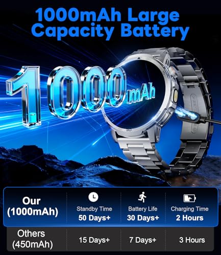 Military Smart Watch for Men Answer/Make Call, 1.85'' HD Rugged Smartwatch with 1000mAh Battery/Flashlight/Heart Rate/110+ Sports Mode, IP68 Waterproof Fitness Tracker Watch for Android iPhone - color: Silver