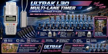 ULTRAK L20 Multi-Lane Timer, 10-Button Set, Printer, 8000 Memory, Track Meet