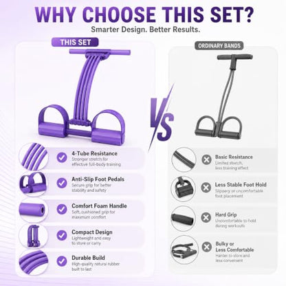 3-in-1 Pedal Resistance Band with Handles, Adjustable 8-Tube Foot Pedal Exerciser for Full Body Workout, Abs, Arms, Legs, Yoga, Stretching, Portable Fitness and Strength Training - color: Purple
