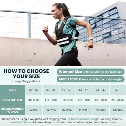 Adjustable Weighted Vest for Women and Men, 4-11lb/11-18lb/20-32lb Vest - size: 4-11 lbs