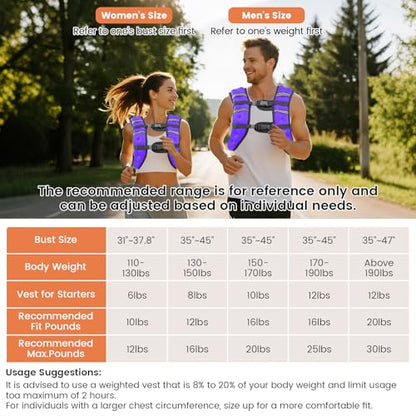 Wolliwa 6lb/8lb/12lb/16lb/20Lb Weighted Vest Woman Men - color: Purple, size: 16 Lbs