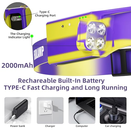 LED Headlamp, USB Rechargeable Head Lamp, 230° Wide Beam Motion Sensor Headlight, Super Bright Outdoor Waterproof Flashlight for Camping, Running, Repairing, Hiking, Fishing, Reading - size: Lamp 4