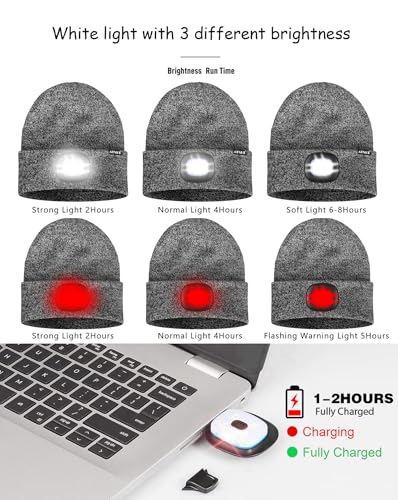 ATNKE LED Lighted Beanie Hat,USB Rechargeable 8 LED Red Glow Flashing Alarm Running Headlamp Cap Gifts for Men and Women - color: #Blended Black White