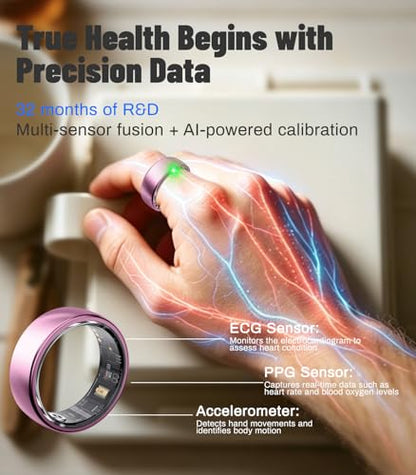 AI Smart Ring for Women Men, Health Ring with AI Health Analysis - color: Lavender Pink, size: 8#