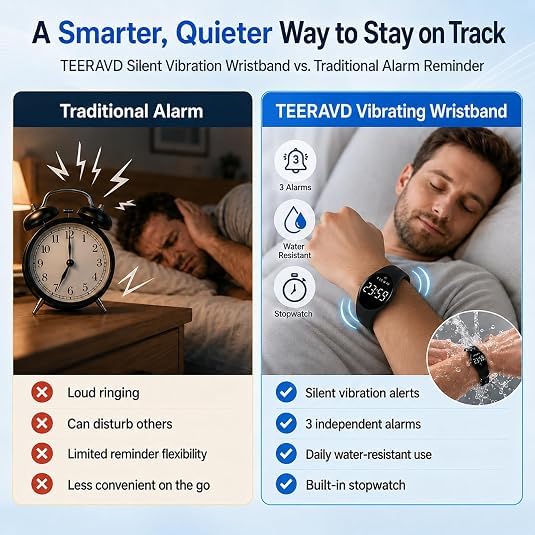 Alarm Clock for Heavy Sleepers Vibrating Wristband Silent Wake Up Watch with Fitness Tracker Step Counter Sleep Tracking Stopwatch Water Resistant Rechargeable Bracelet Adults Teens Kids - color: Ice White