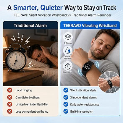 Alarm Clock for Heavy Sleepers Vibrating Wristband Silent Wake Up Watch with Fitness Tracker Step Counter Sleep Tracking Stopwatch Water Resistant Rechargeable Bracelet Adults Teens Kids - color: Ice White