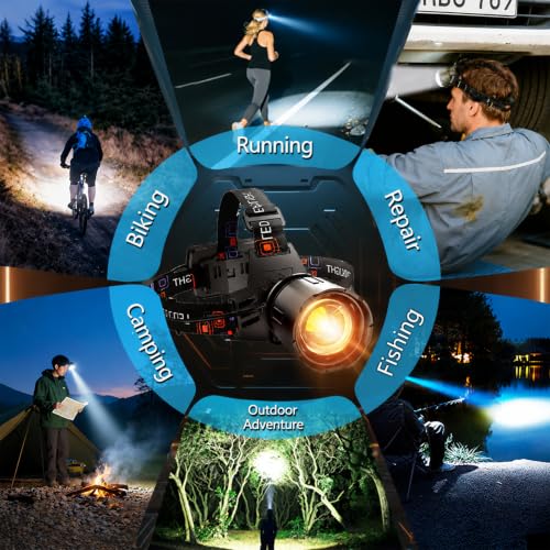 SKYFIRE Rechargeable Headlamp 3000 Lumens, LED Brightest Headlamps for Adults with 7500mAh Battery, Motion Sensor Waterproof Headlamp for Camping Hiking Hunting - Dual Light Sources Warm & White Light