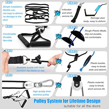 ATENTO Shoulder Rehab Pulley System with Foam Handles│Arm Pulley with Muti-Anchor Door Strap for Physical Therapy Exercises │Latex Resistance Bands for Assisting Rotator Cuff, AC Joint, Shoulder Pain