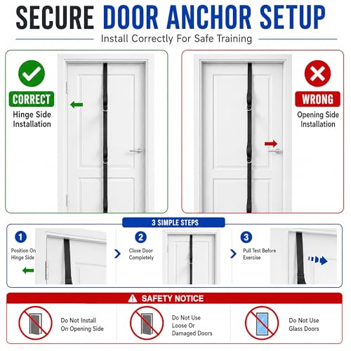 Door Anchor Strap for Resistance Bands, Multi Point Workout Attachment
