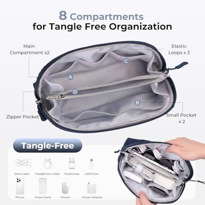 FYY Travel Cable Organizer - 8 Compartments, Lightweight, Water Repellent - color: Navy, size: (M) 8.9"× 5.1"× 3.3"