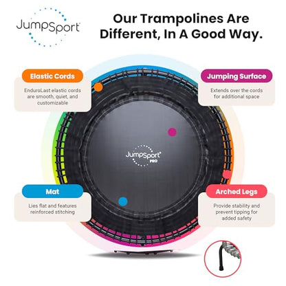 JumpSport 550 Workout Rebounder for Adults, 44" | PRO CE | Mini Exercise Fitness Trampoline Jumper with Cables | Black - color: Black, style: Solid Frame / Skirt Mat