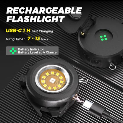 HOKOILN Clip On Hat Light 2-Pack, Rechargeable LED Cap Light & Headlamp