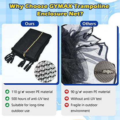 GYMAX Trampoline Net, Enclosure for 8 10 12 14 15 16Ft Round Trampolines - style: Inside Net 8FT 6Poles