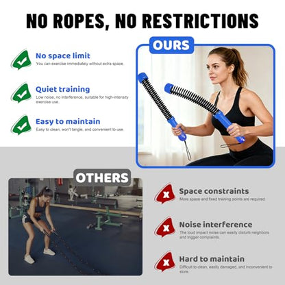 Perantlb Poly Battle Rope with Cloth Sleeve -1.25/1.5/2 Inch Diameter 30' 40' 50' Lengths -Gym Muscle Toning Metabolic Workout Fitness, Battle Ropes for Home Gym - style: Ropeless Blue