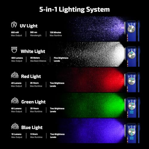 OLIGHT Oclip Pro S Pocket EDC Clip-on Flashlight, Stars Stripes - color: Stars & Stripes Edition