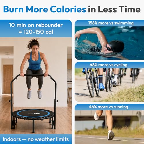 JUMPZYLLA Mini Rebounder Trampoline for Adults, Fitness Trampoline with Bar - color: Blue, size: 40"