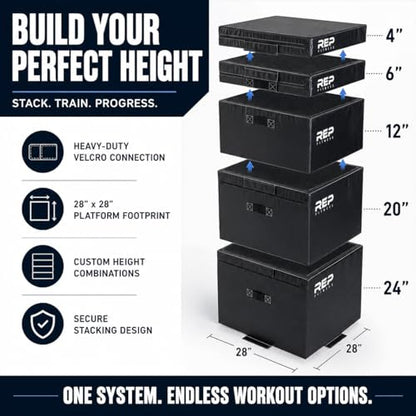 REP Fitness Stackable Soft Foam Plyo Box Set, Adjustable Plyometric Jump Box for Home Gym Workouts, Plyometric Jumping Platform for Exercise, Step Training, HIIT & CrossFit - style: 6", 12", 20"