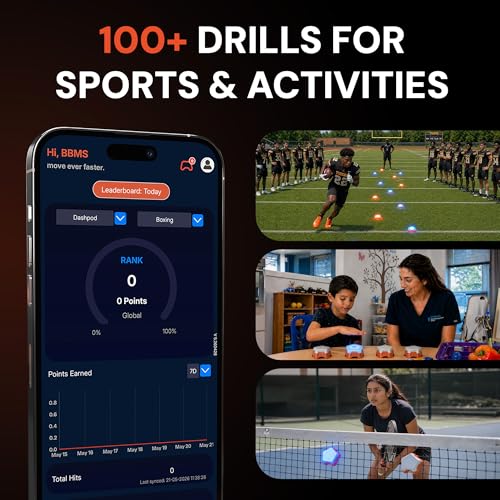 Smart Agility & Reflex Training Kit – App-Controlled Reaction Lights for Athletes, Coaches & Physical Therapy | Cognitive, Speed & Performance Training System