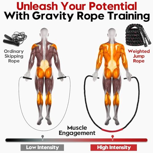 Jump Rope, Weighted Jump Rope for Men and Women - style: 5lb