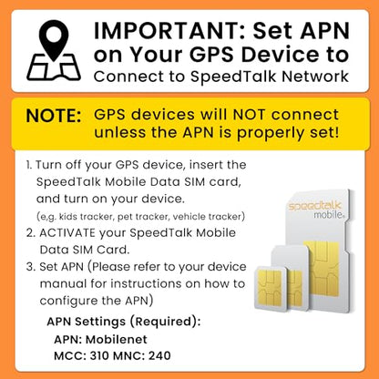 SpeedTalk Mobile GPS Tracker SIM Card Starter Kit | 3 in 1 Universal Simcard: Standard, Micro, Nano for Kids Senior Pet Car Fitness Activity 5G 4G LTE Tracking Devices | No Contract