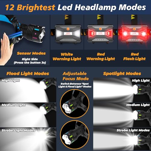 TIROFLX 12 Modes 210000 Lux Headlamp Motion Sensor Red Warning Adjustable Focus Energy Saving, More Than 30Dys Standby Head Lamp, IP65 Waterproof and 125° Angle for Camping Outdoor Hardhat