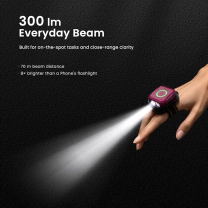 sofirn SE1 Pro EDC Pocket Flashlight, RGB Color Light, USB-C Rechargeable - color: Green-SE1Pro