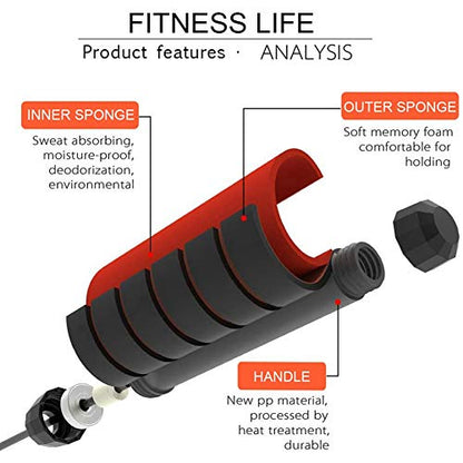 Redify Adjustable Jump Rope,Jump Ropes for Fitness for Men Women - color: Red,Blue