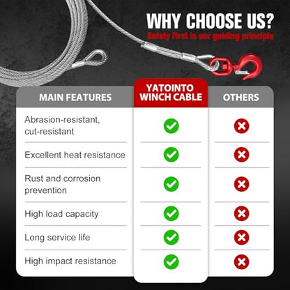 YATOINTO Galvanized Steel Winch Cable, 3/8" Towing Cable Heavy Duty, 13980LBS Breaking Strength, with Swivel Hook 2T and 2 Aluminum Rings, 6x19 Strand Core Steel Cable for Crane Tow Truck (50 FT) - size: Max Capacity:13980LBS