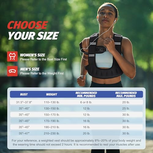 ZELUS Weighted Vest for Women & Men, U-Shaped Running Vest with Arm Pocket - color: Black, size: 8LB
