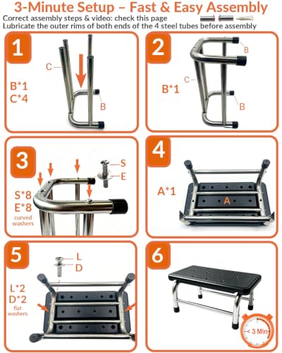 Step Stool, 440 lbs Heavy Duty Stainless Steel, Non-Skid Platform for Adults, Lightweight Portable Foot Stool for Kitchen Bathroom Bedroom RV Home Office