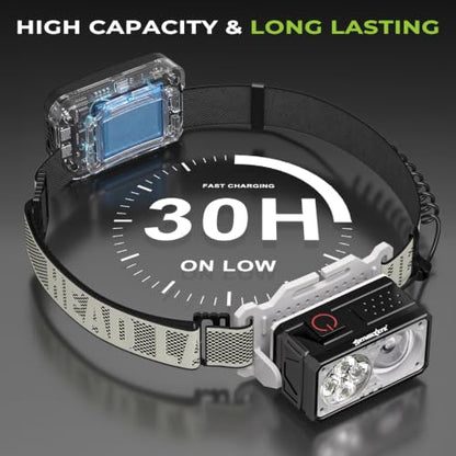 LED Headlamp Rechargeable, 2500 High Lumens Head Lamp with Red Light 8 Modes，Waterproof Lightweight Hardhat Head Flashlight for Camping Running Fishing Crafting Mechanic Work - size: 1 Pack