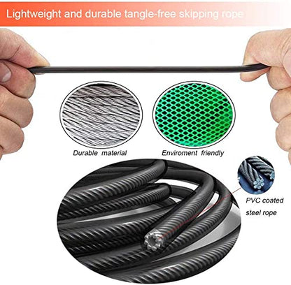 Redify Adjustable Jump Rope,Jump Ropes for Fitness for Men Women - color: Red,Blue