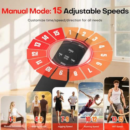 Under Desk Elliptical Machine, Electric Elliptical Leg Exerciser While Sitting for Seniors with Upgraded 15 Speeds & 12 Auto Mode, Forward & Reverse Direction, Quiet Portable Seated Pedal Exerciser