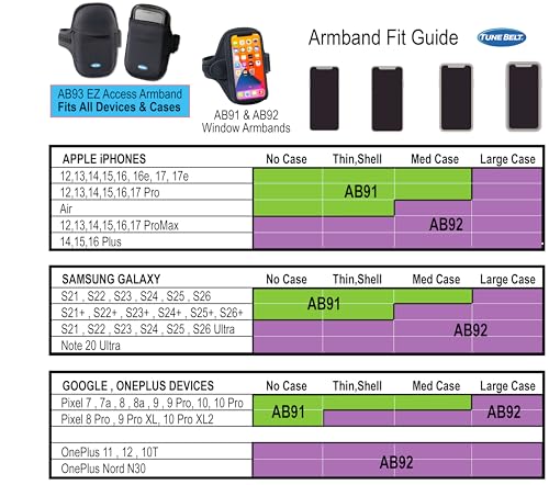 Tune Belt AB91 Running Armband – Flexible, No-Slip Holder for Large Phones - color: Black