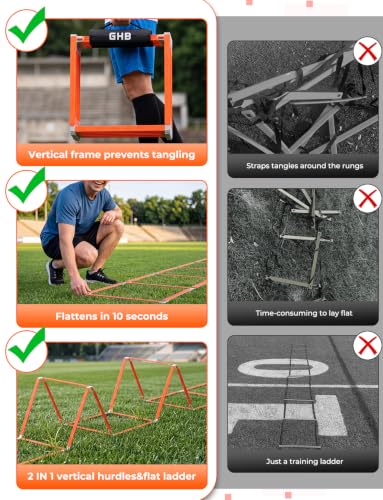 GHB Tangle-Free Agility Ladder Hurdles, 15ft 11 Rungs