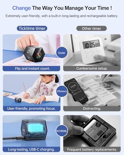 Ticktime T6 Pomodoro Timer Cube for Focus, Study, Work, Task, ADHD, Kitchen