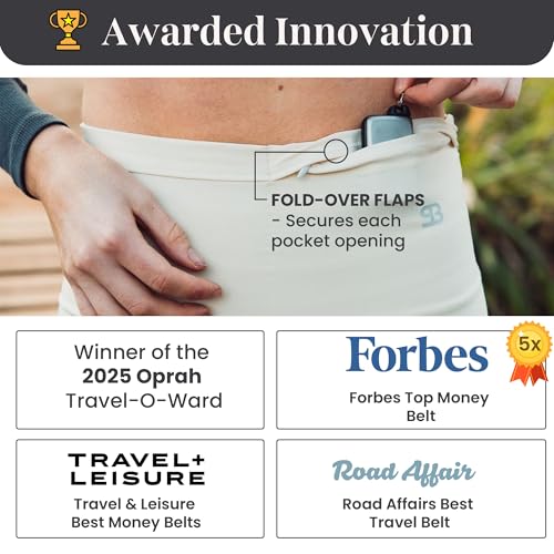 StashBandz Running Belt, Fanny Pack, & Money Belt, 4-Pocket Phone Holder - color: Aqua, size: Small