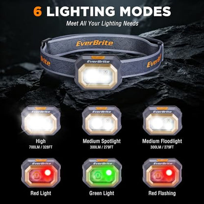 EverBrite 700 Lumens Rechargeable Headlamp with White Red Green Light Modes - size: Small
