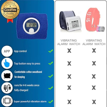 Coolfire Vibrating Alarm Clock Wristband, Silent Wake-Up Watch for Heavy Sleepers, Won’t Disturb Partner, Couples/Roommates, Deaf/Hearing Impaired, 4 Alarms, Bluetooth App, Rechargeable (Blue) - color: Blue