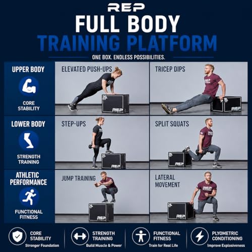 REP Soft Plyo Box | 3-in-1 Foam Jump Box | 3 Size Options 16", 20", 24" | Plyometric Training Platform | Home Gym Equipment | Non-Slip Step Block | Adjustable Workout Box | CrossFit Jump Tool - style: Small - 20/18/16 inch