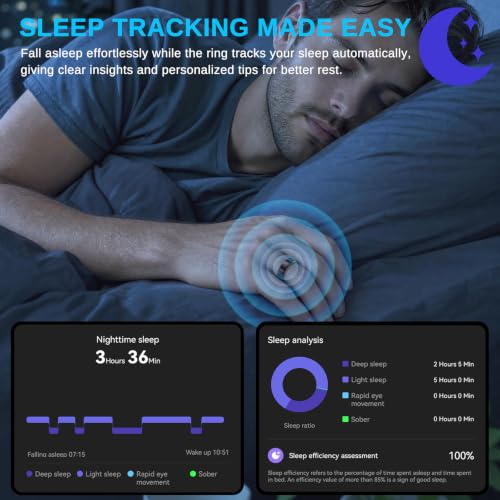 Smart Ring for Men & Women, Fitness and Health Tracker Ring(Black 12) - color: Black, size: 12