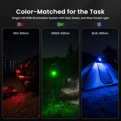 sofirn SE1 Pro EDC Pocket Flashlight, RGB Color Light, USB-C Rechargeable - color: Green-SE1Pro