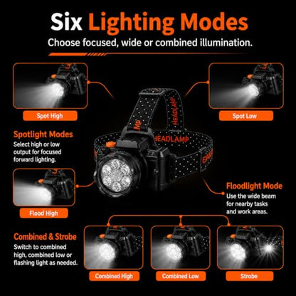 LED Headlamp with Motion Sensor and Battery Display, 7 LED Head Lamp with 6 Light Modes and Adjustable Elastic Headband, Hands Free Headlight for Adults, Camping, Hiking, Fishing and Outdoor Work