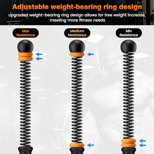 2 PCS Upgrade Weighted Ropeless Battle Ropes, Adjustable Resistance and Portable Ropeless Battle Ropes with Non Slip Handle,for Home Gym, HIIT, Strength and and Low-Impact Aerobic Training