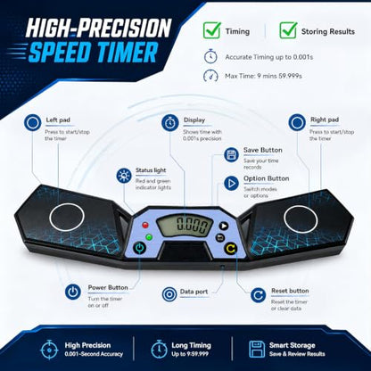 Speed Cube Timer, Professional Training Timer with Responsive Touch Pads