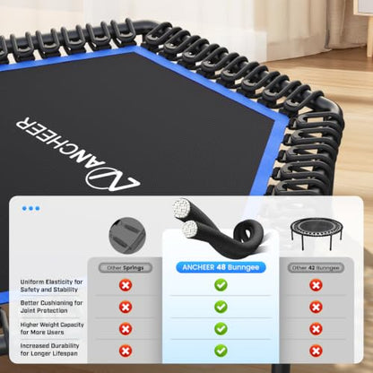 ANCHEER 50'' Trampoline-Fitness Rebounder for Adults-Indoor/Home - color: Blue