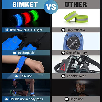 Simket LED Armband Rechargeable for Running(2 Pack), Running Lights for Runners, Running Lights, High Visibility Reflective Running Gear Adjustable Light Up Arm Bands for Men Women Kids - color: blue