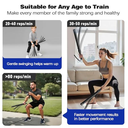 Weighted Ropeless Battle Ropes -1 lbs Each