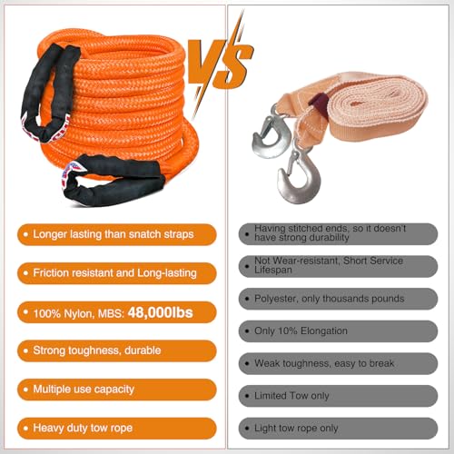 Nilight Kinetic Recovery Rope Kit with D-Ring Shackle Towing Strap - color: 1in x 30ft Rope+2Pcs Anti-Theft D-Ring Shackles