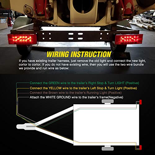 Nilight 2PCS Rectangular Submersible LED Trailer Light Kit,IP68 Waterproof - color: Red Trailer Light